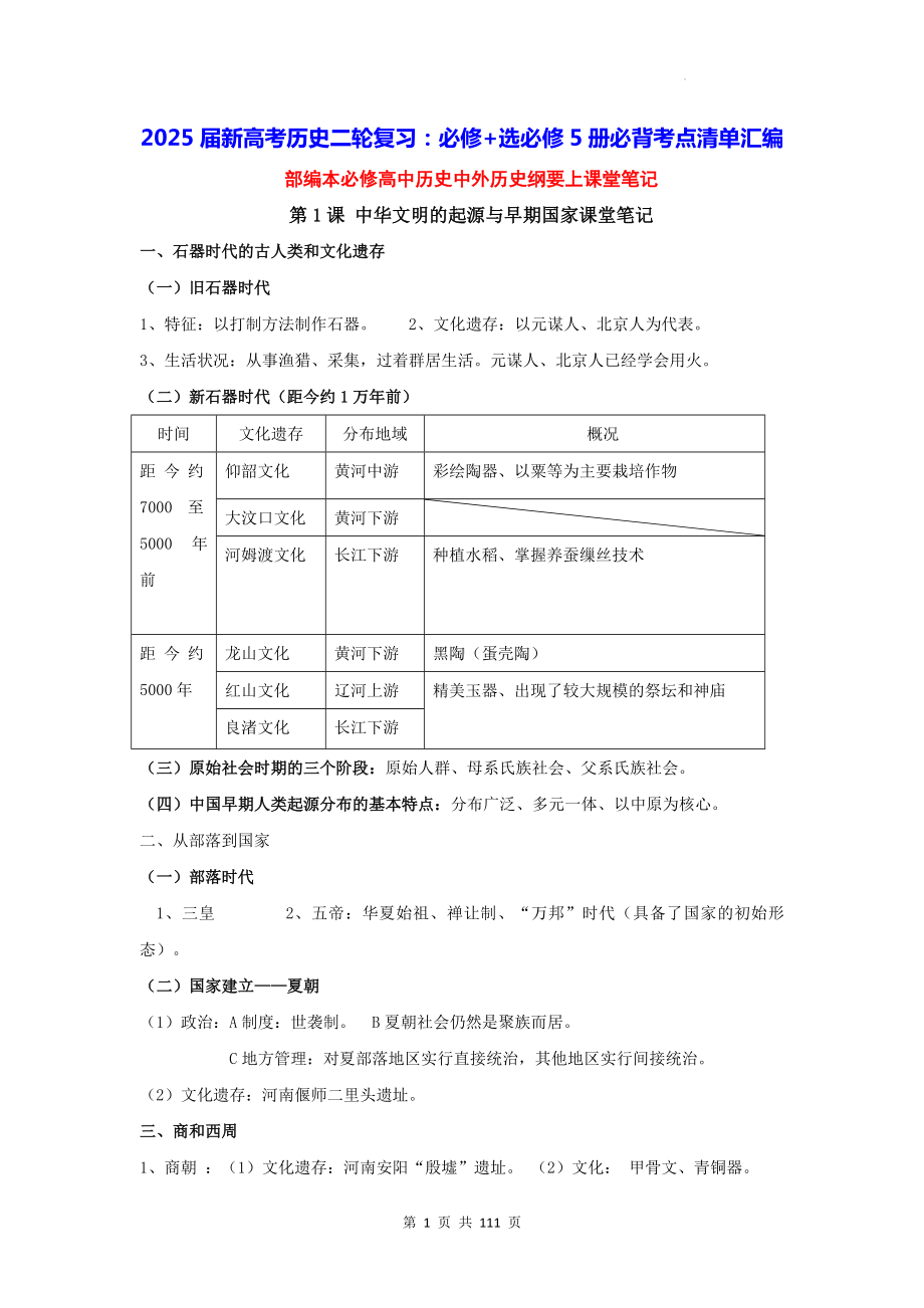 2025届新高考历史二轮复习：必修+选必修5册必背考点清单汇编.docx_第1页