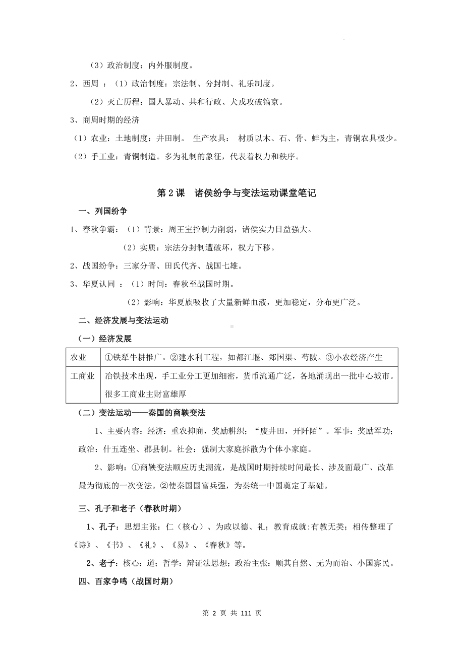 2025届新高考历史二轮复习：必修+选必修5册必背考点清单汇编.docx_第2页