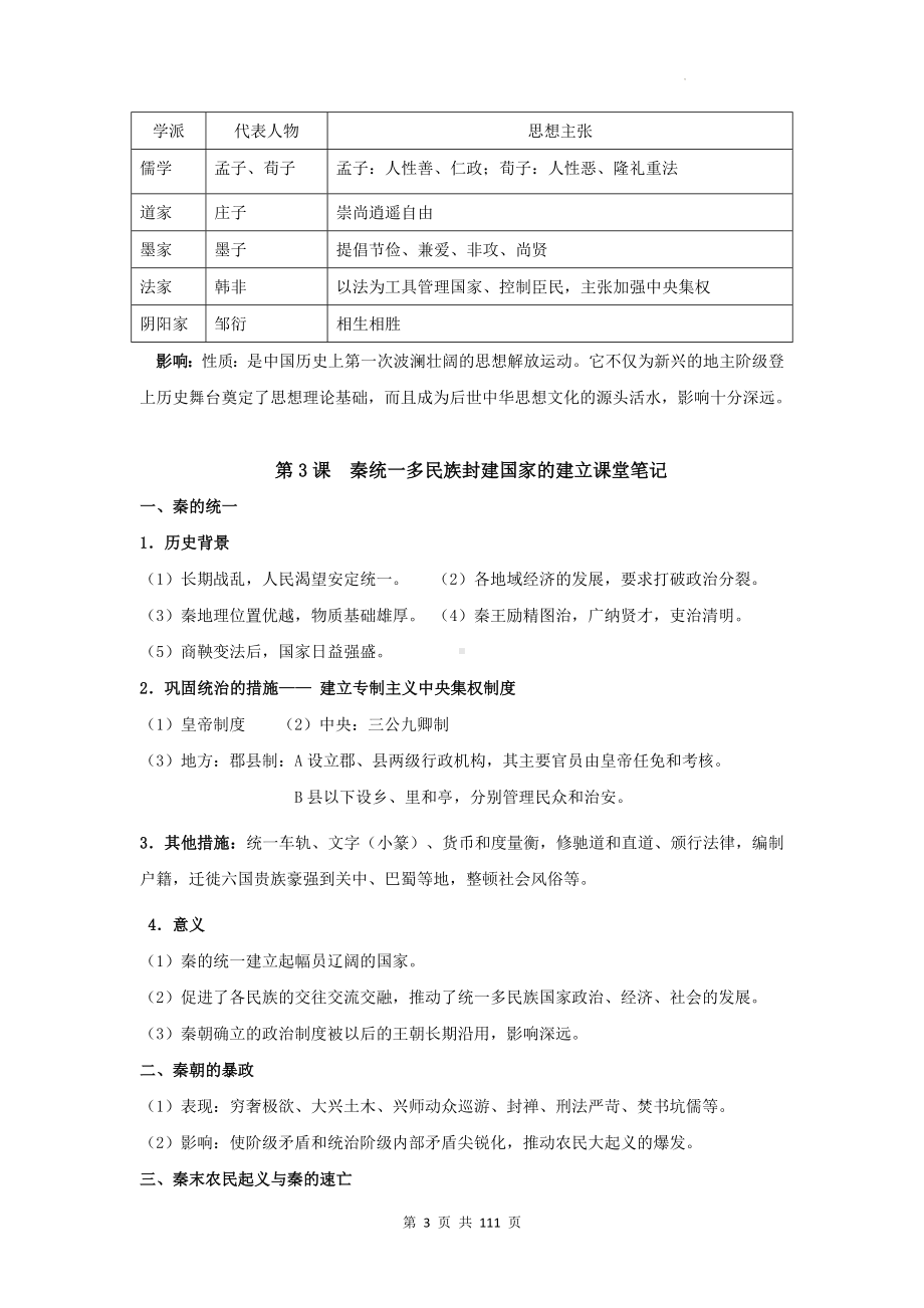 2025届新高考历史二轮复习：必修+选必修5册必背考点清单汇编.docx_第3页