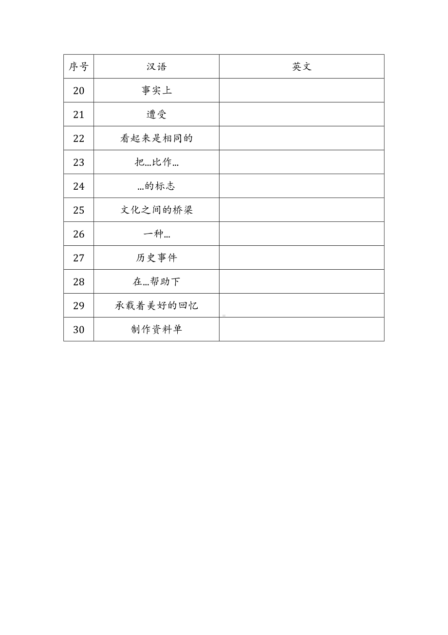 2025新外研版七年级下册《英语》Unit 3 Food matters 单元短语测试.docx_第2页