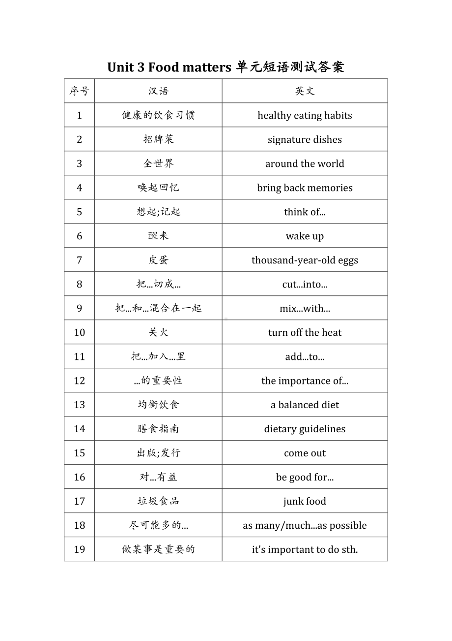 2025新外研版七年级下册《英语》Unit 3 Food matters 单元短语测试.docx_第3页