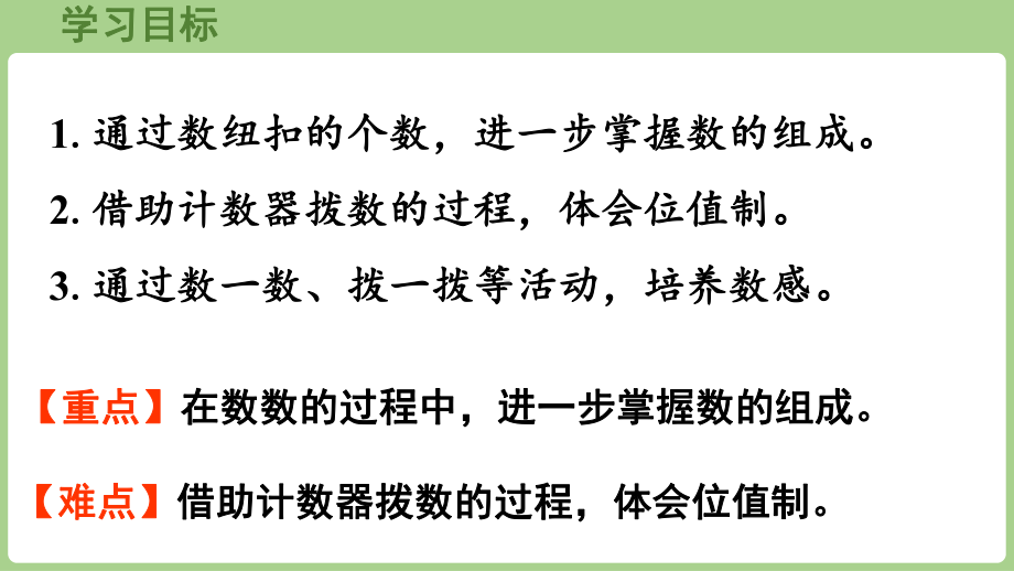 3.2 100以内数的读写ppt课件(共16张PPT)-2025新人教版一年级下册《数学》.pptx_第2页