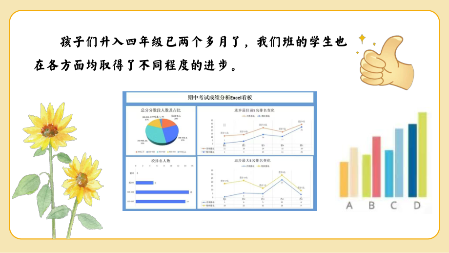 心中有理想眼中有亮光-四年级家长会ppt课件.pptx_第3页