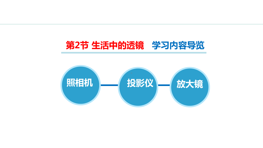 人教版八年级上册物理-5.2生活中的透镜ppt课件.pptx_第2页