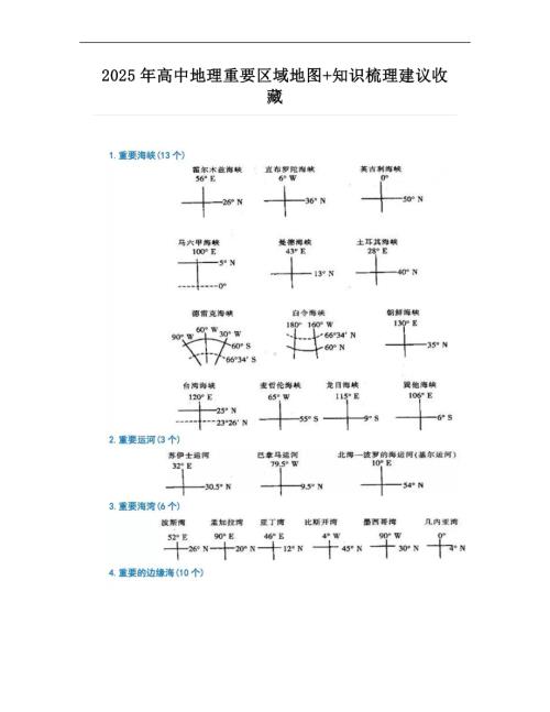 2025年高中地理重要区域地图+知识梳理建议收藏.doc